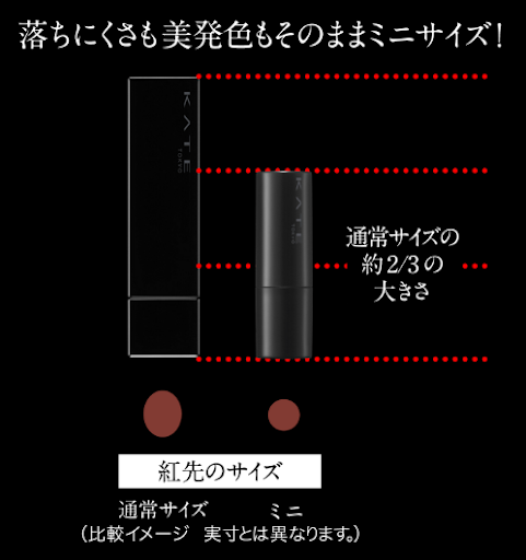 リップモンスターミニサイズ